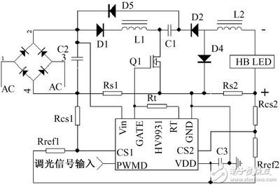 LED路燈驅(qū)動(dòng)及智能調(diào)光系統(tǒng)設(shè)計(jì)