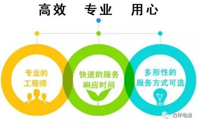 力伴以至臻服務技術，打造不凡售后體驗